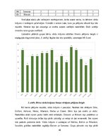 Diplomdarbs '4 – 5 gadīgu bērnu vārdu krājuma bagātināšana āra nodarbībās', 48.