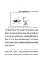 Diplomdarbs 'Sekmīgas adaptācijas veicināšana 1.klases skolēniem', 48.