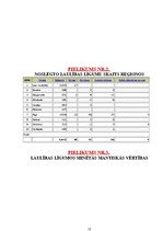 Referāts 'Laulības līguma nozīme laulāto attiecībās un aktualitāte mūsdienās', 18.