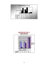 Referāts 'Laulības līguma nozīme laulāto attiecībās un aktualitāte mūsdienās', 22.