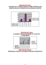 Referāts 'Laulības līguma nozīme laulāto attiecībās un aktualitāte mūsdienās', 23.