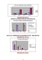 Referāts 'Laulības līguma nozīme laulāto attiecībās un aktualitāte mūsdienās', 25.