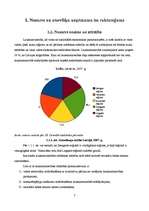 Referāts 'Graudkopības nozares uzņēmumu finanšu analīze laika posmā no 2002.gada līdz 2007', 3.