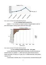 Referāts 'Graudkopības nozares uzņēmumu finanšu analīze laika posmā no 2002.gada līdz 2007', 5.