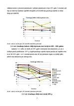 Referāts 'Graudkopības nozares uzņēmumu finanšu analīze laika posmā no 2002.gada līdz 2007', 8.