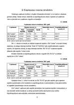 Referāts 'Graudkopības nozares uzņēmumu finanšu analīze laika posmā no 2002.gada līdz 2007', 10.