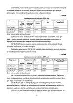 Referāts 'Graudkopības nozares uzņēmumu finanšu analīze laika posmā no 2002.gada līdz 2007', 11.