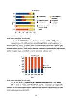 Referāts 'Graudkopības nozares uzņēmumu finanšu analīze laika posmā no 2002.gada līdz 2007', 20.