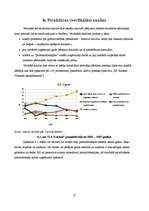 Referāts 'Graudkopības nozares uzņēmumu finanšu analīze laika posmā no 2002.gada līdz 2007', 35.