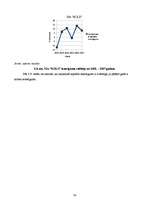 Referāts 'Graudkopības nozares uzņēmumu finanšu analīze laika posmā no 2002.gada līdz 2007', 56.