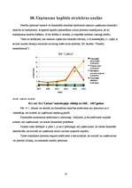 Referāts 'Graudkopības nozares uzņēmumu finanšu analīze laika posmā no 2002.gada līdz 2007', 61.