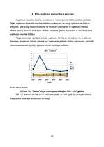 Referāts 'Graudkopības nozares uzņēmumu finanšu analīze laika posmā no 2002.gada līdz 2007', 64.