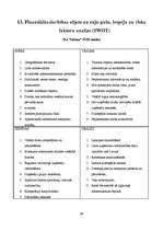 Referāts 'Graudkopības nozares uzņēmumu finanšu analīze laika posmā no 2002.gada līdz 2007', 68.