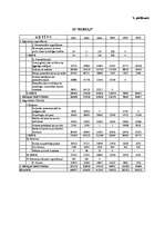 Referāts 'Graudkopības nozares uzņēmumu finanšu analīze laika posmā no 2002.gada līdz 2007', 83.