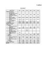 Referāts 'Graudkopības nozares uzņēmumu finanšu analīze laika posmā no 2002.gada līdz 2007', 90.