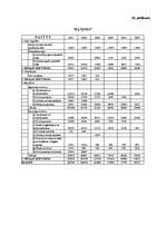 Referāts 'Graudkopības nozares uzņēmumu finanšu analīze laika posmā no 2002.gada līdz 2007', 91.