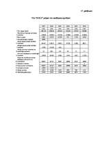 Referāts 'Graudkopības nozares uzņēmumu finanšu analīze laika posmā no 2002.gada līdz 2007', 92.