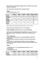 Konspekts 'Kontroldarbs studiju kursā "Projektu vadīšana"', 5.