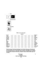 Referāts 'Semantic Differential - How to Use this Method to Test Different Logos', 6.