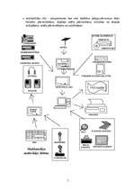 Referāts 'Datormultimediji', 5.