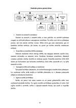 Referāts 'Kontrole organizācijās', 20.