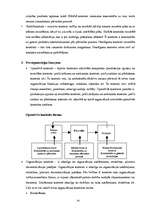Referāts 'Kontrole organizācijās', 24.