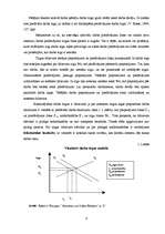 Referāts 'Latvijas darba tirgus 2004. un 2007.gadā', 6.