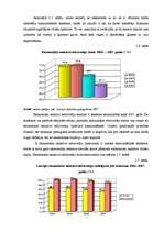 Referāts 'Latvijas darba tirgus 2004. un 2007.gadā', 16.