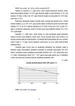 Referāts 'Latvijas darba tirgus 2004. un 2007.gadā', 17.