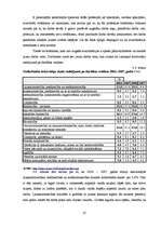 Referāts 'Latvijas darba tirgus 2004. un 2007.gadā', 25.