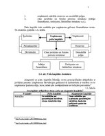 Referāts 'Uzņēmējdarbības finansēšanas avoti', 7.