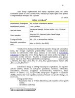 Referāts 'Uzņēmējdarbības finansēšanas avoti', 20.