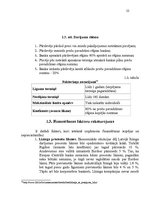 Referāts 'Uzņēmējdarbības finansēšanas avoti', 22.