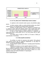 Referāts 'Uzņēmējdarbības finansēšanas avoti', 28.