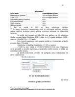 Referāts 'Uzņēmējdarbības finansēšanas avoti', 30.