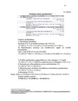 Referāts 'Uzņēmējdarbības finansēšanas avoti', 32.