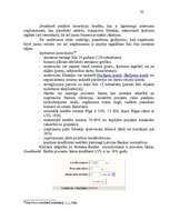 Referāts 'Uzņēmējdarbības finansēšanas avoti', 33.