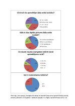 Biznesa plāns 'Biznesa plāns fitnesa centram', 8.