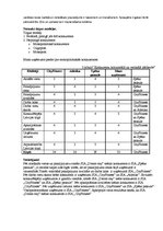 Biznesa plāns 'Biznesa plāns fitnesa centram', 9.