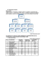 Biznesa plāns 'Biznesa plāns fitnesa centram', 11.