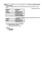 Biznesa plāns 'Biznesa plāns fitnesa centram', 15.