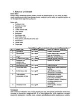 Biznesa plāns 'Biznesa plāns fitnesa centram', 16.