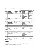 Biznesa plāns 'Biznesa plāns fitnesa centram', 18.