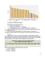 Referāts 'Augļa alkohola sindroms', 12.