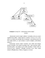 Diplomdarbs '"Starptautiskās manikīra studijas" tirgvedības stratēģija', 12.