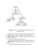 Diplomdarbs '"Starptautiskās manikīra studijas" tirgvedības stratēģija', 14.