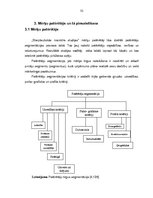 Diplomdarbs '"Starptautiskās manikīra studijas" tirgvedības stratēģija', 32.