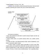 Referāts 'Pamatteorijas menedžmentā', 12.