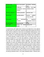 Referāts 'Pamatteorijas menedžmentā', 21.