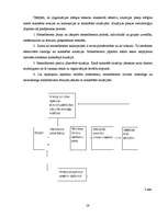 Referāts 'Pamatteorijas menedžmentā', 28.